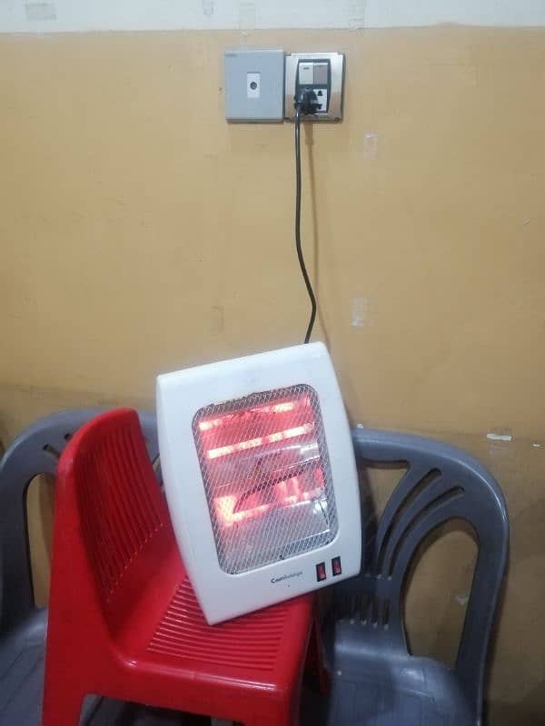 Electric heater 1