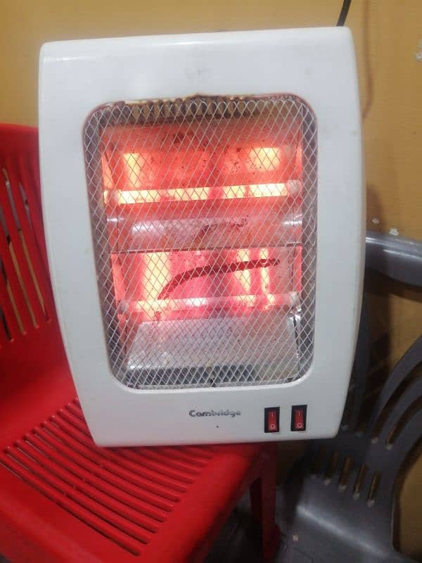 Electric heater 2