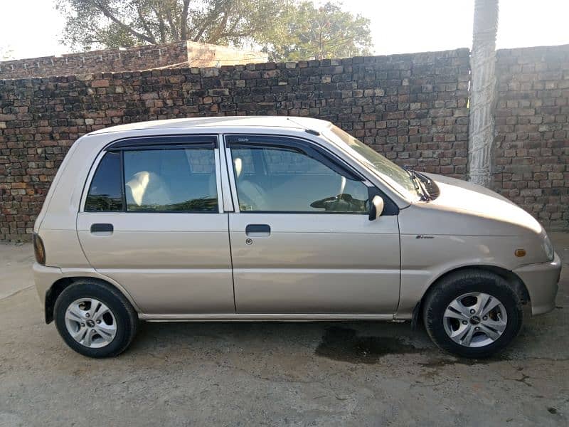 Daihatsu Cuore 2004 0