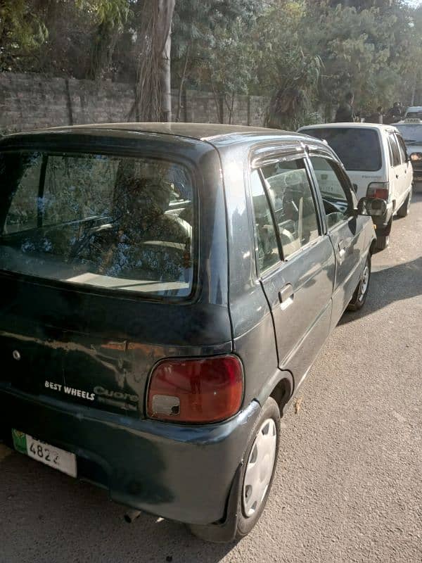 Daihatsu Cuore 2006 2