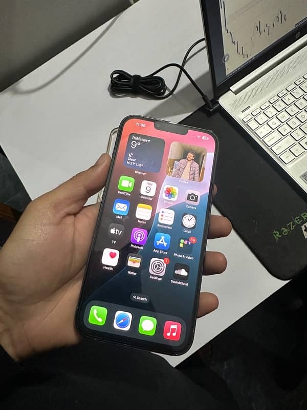 Iphone 13 Pro max 6