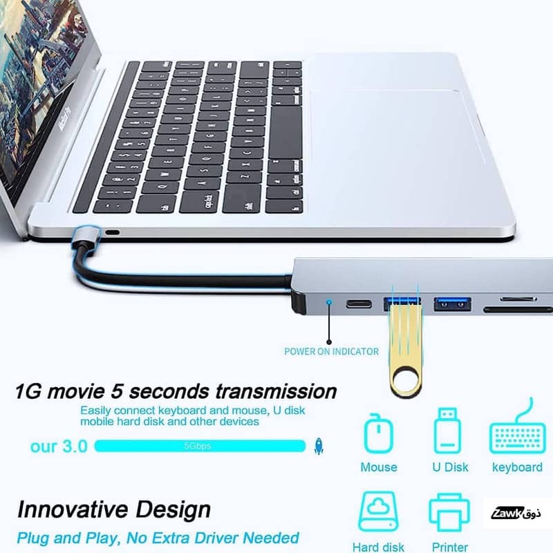 USB C Adapter for MacBook, Thunderbolt 3 Hub with 3 USB 3.0 100W USB C 1