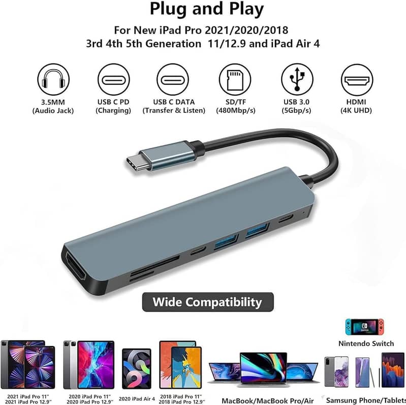 USB C Adapter for MacBook, Thunderbolt 3 Hub with 3 USB 3.0 100W USB C 5