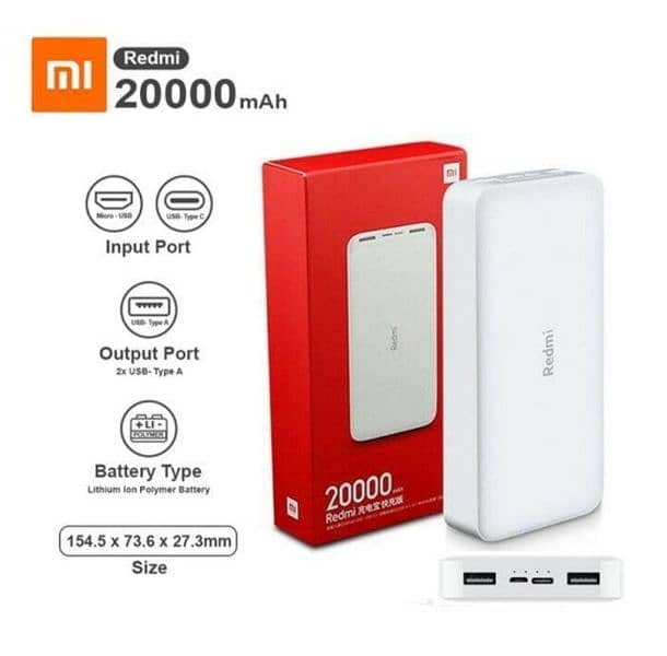 Xiaomi Redmi 20,000mAH Power Bank with Fast Charging on Limited Sale 0