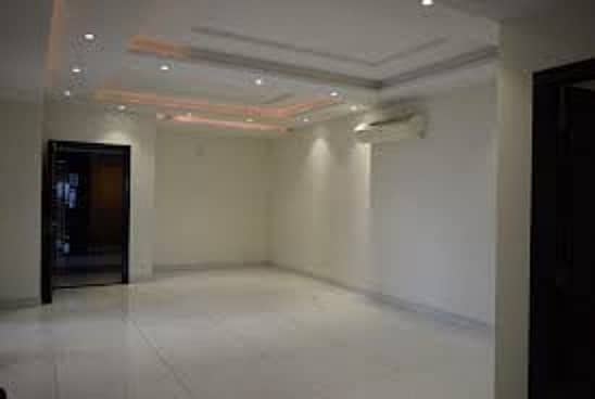 Spacious Flat Is Available For Sale In Ideal Location Of Bahria Heights 7