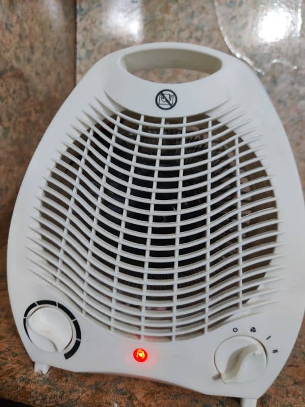 Electric fan heater 1