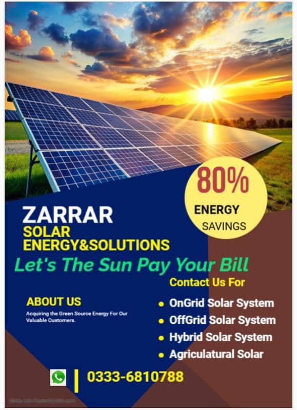 contact for solar products and installation 0