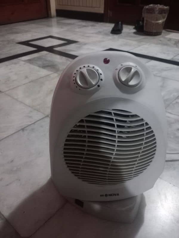 electric heater power saving 0