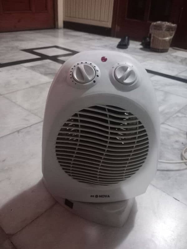 electric heater power saving 1