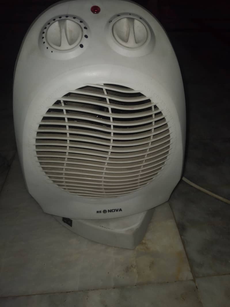 Electric heater for sale 0