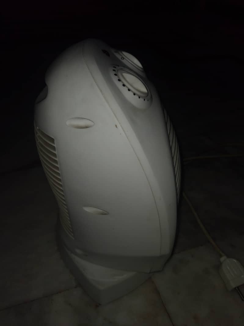 Electric heater for sale 1