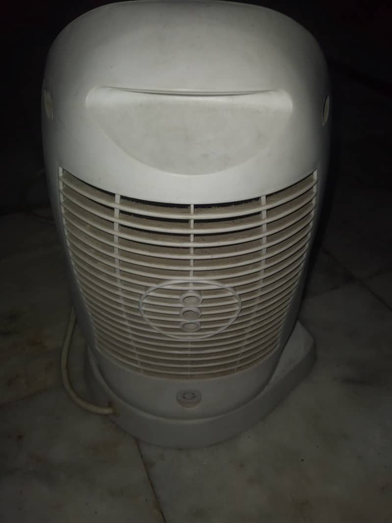 Electric heater for sale 2