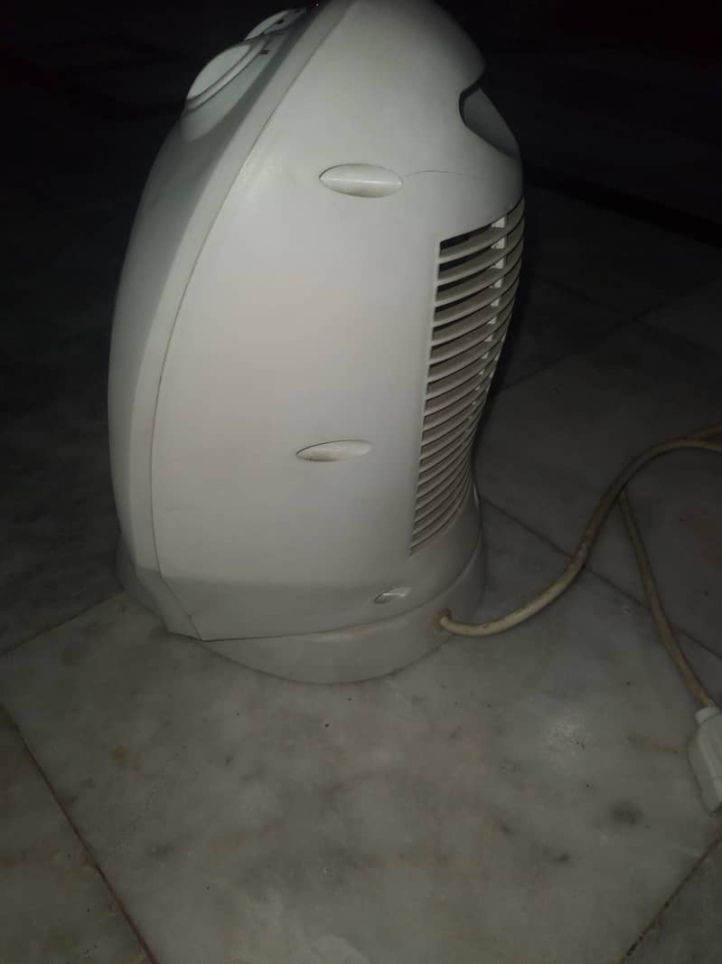 Electric heater for sale 3