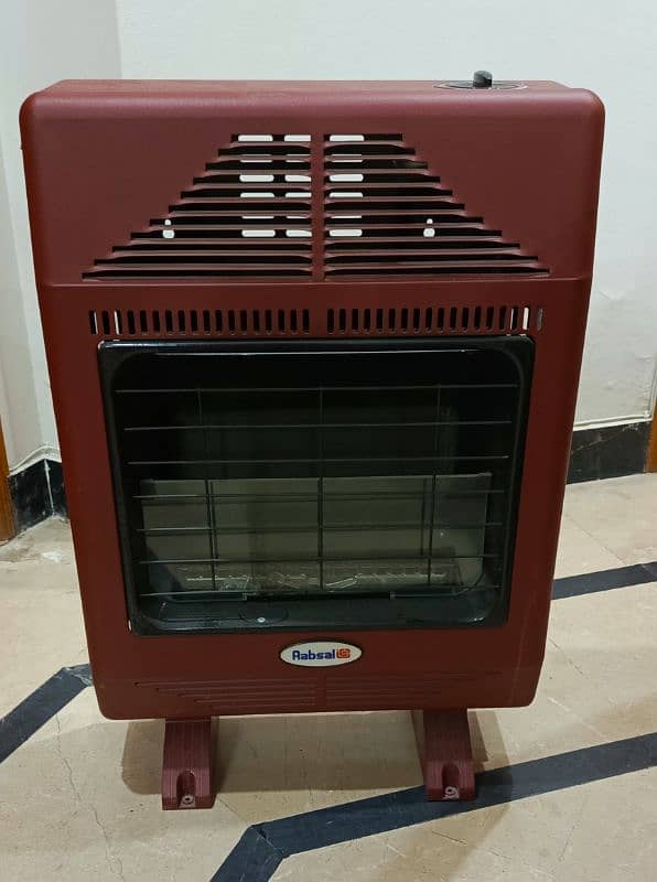 Imported Blue Flame Smart Heater, Auto-Off Safety, Ignition 0