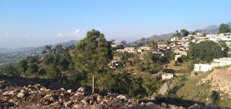 10 Marla Plot Available For Sale At Abbott Heights Abbottabad 2