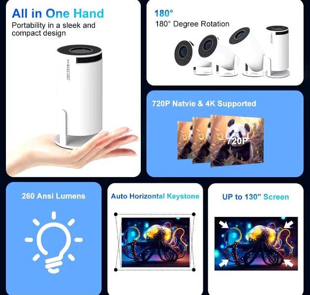 30% sale on Android projector Hy 300 Pro MAGCUBIC original 6