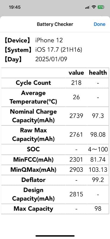 Iphone 12 With boxx 98% Battery Health original 7