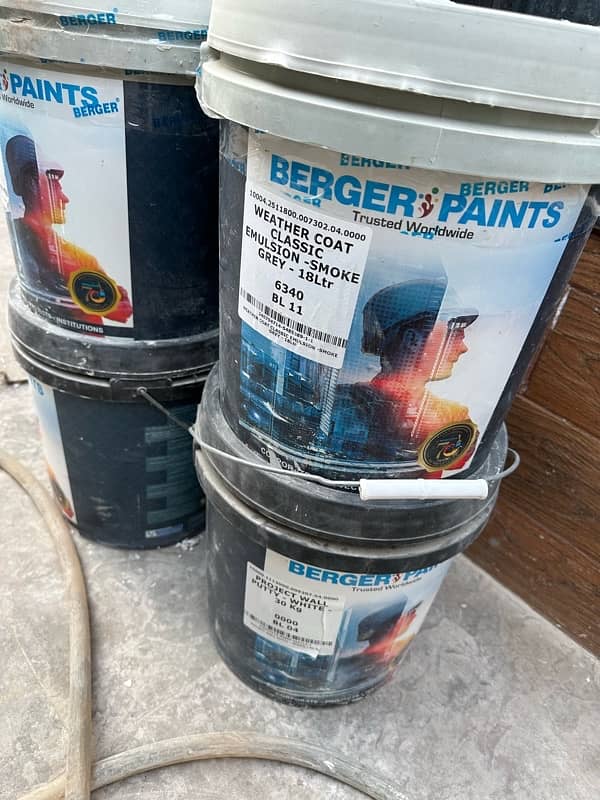 berger Wall Putty and Wather Sheet Available 1