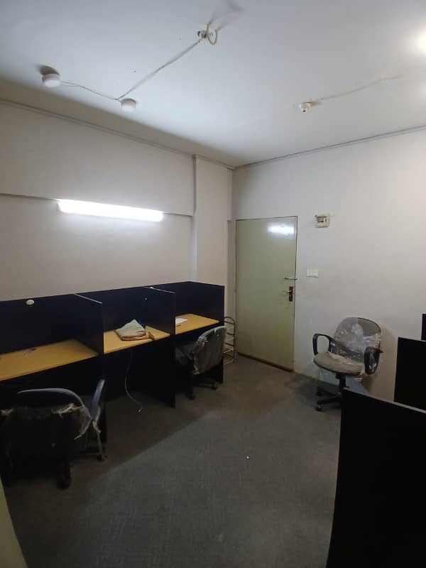 NEWLY RENOVATED COMMERCIAL OFFICE 550SQ. FT FOR RENT IDEAL LOCATION 3