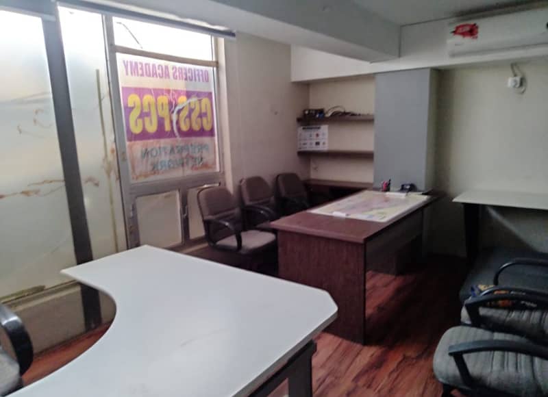 NEWLY RENOVATED COMMERCIAL OFFICE 400SQ. FT FOR RENT IDEAL LOCATION 7