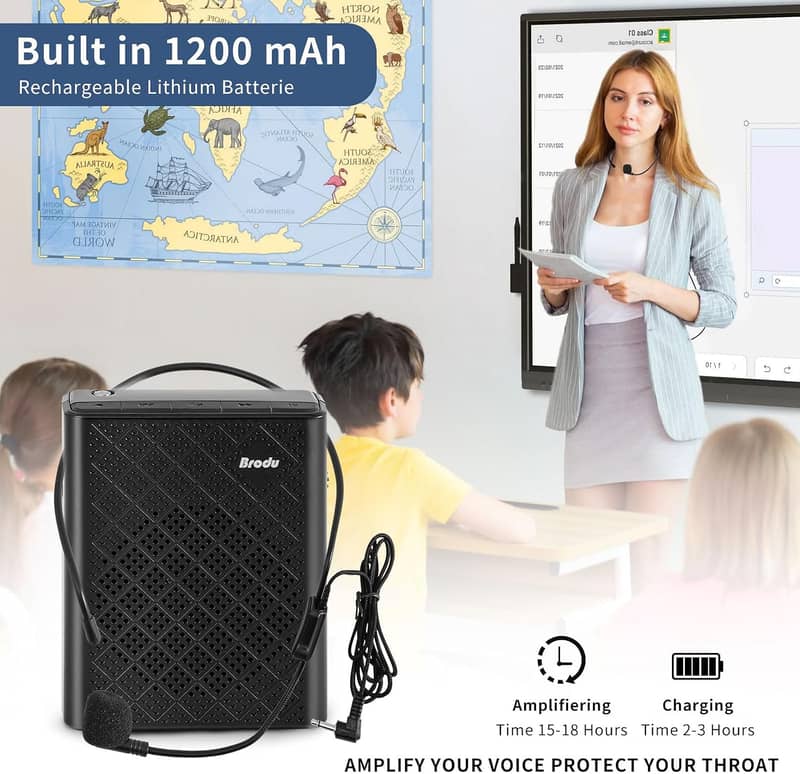 Rechargeable Bluetooth Voice Amplifier for Teachers with Microphone 7