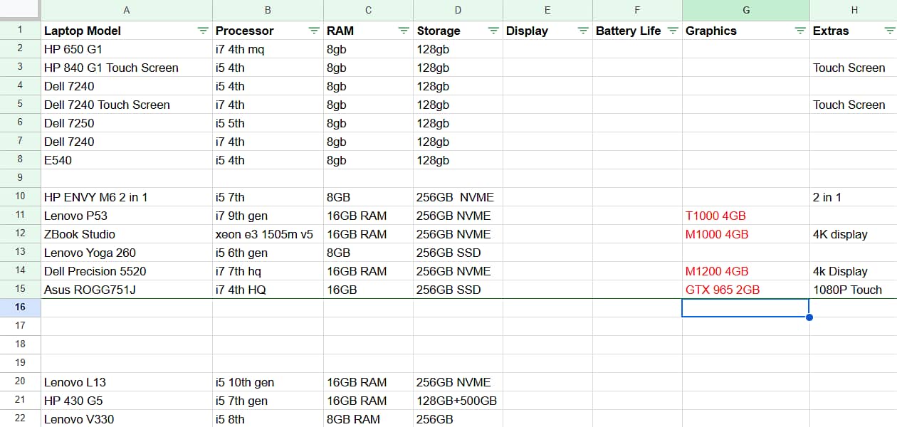 DELL | HP | i7 4th MQ | i5 4th | 8GB / 128 SSD 11