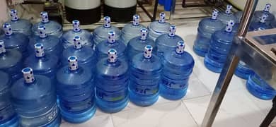 Mineral Water Supplier