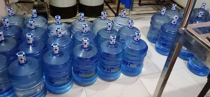 Mineral Water Supplier 0