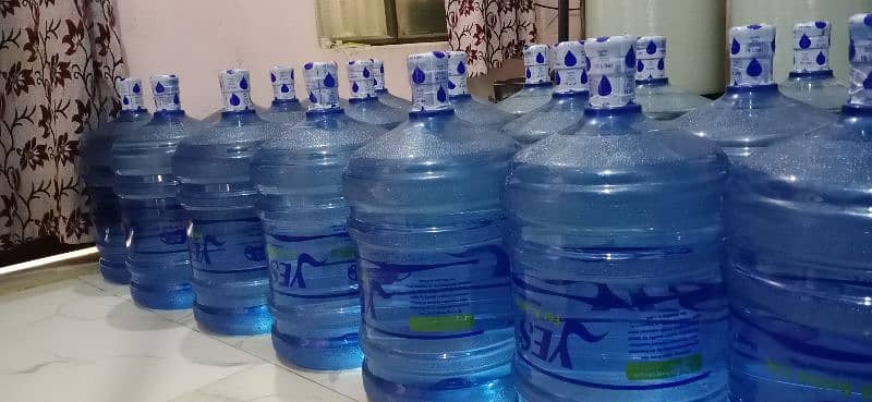 Mineral Water Supplier 2