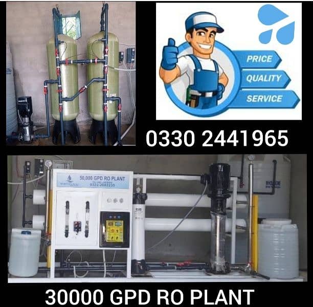 ALL TYPES OF RO PLANTS COMMERCIAL INDUSTRIAL & DOMESTIC 19