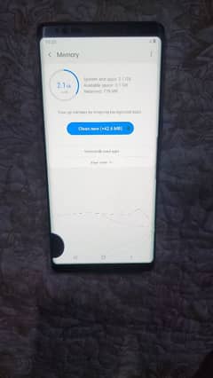 Samsung Note8 Pta Dualsim Aproved 6GB 64GB