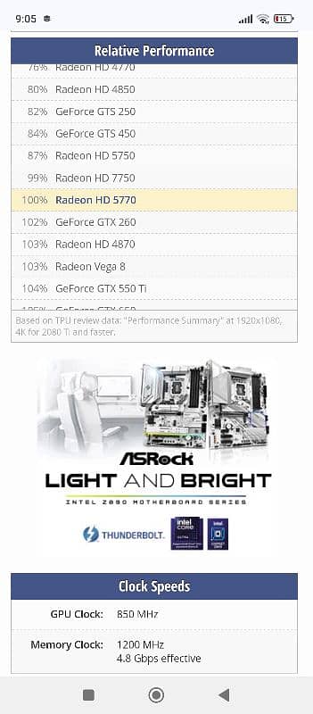 AMD REDEON 5700/ RS-5500 2