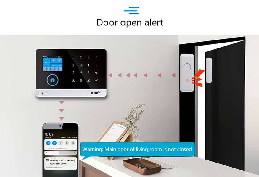 Wifi | Alarm system | Alexa | Door open alert 5