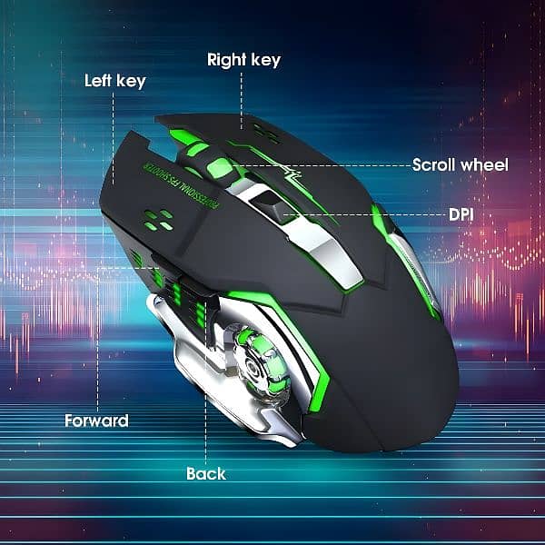 Wireless RGB Gaming Mouse Rechargeable With Ergonomics And 6 Buttons 3