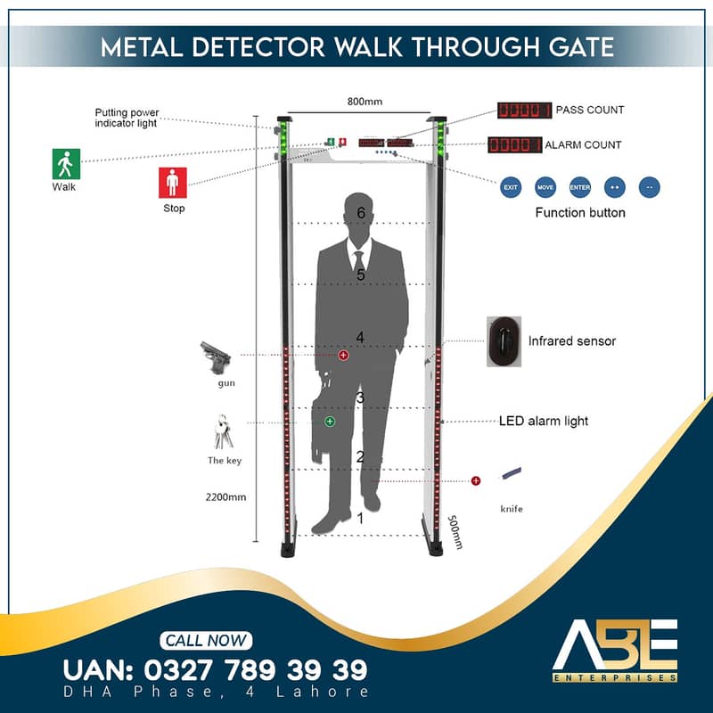 All Zone Metal Detector Walk Through Security Gate Available 0