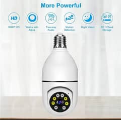 Hd bulb holder camera