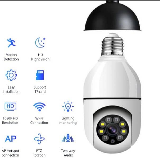 Hd bulb holder camera 1