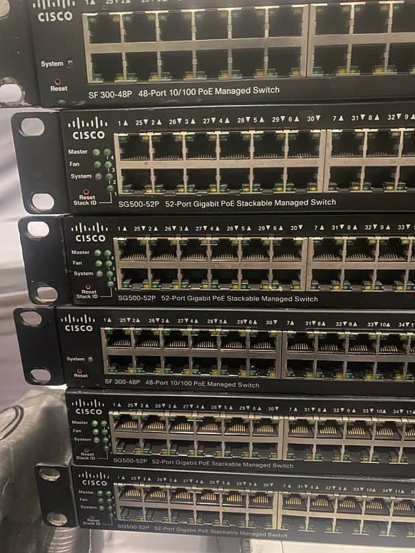 Cisco 52Port Gigabit Manged Stackable Switch SG500-52-K9-EU 0