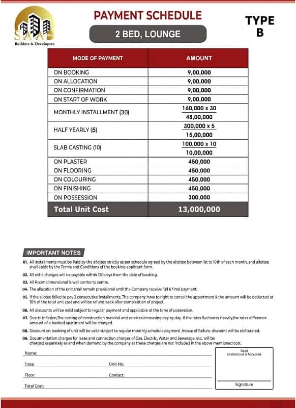 2 Bed Lounge 1050 Sq. F Apartment available in Different Floor On Installments At Prime Location Of Firdous 1