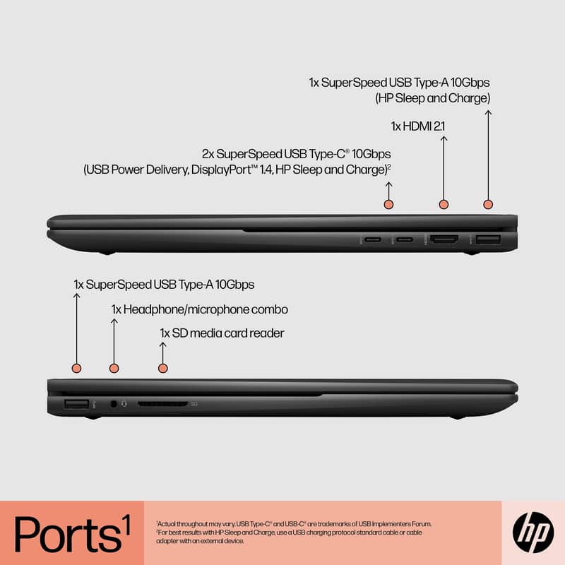  HP ENVY x360, Premium Laptop for Sale – High Performance & Style  11