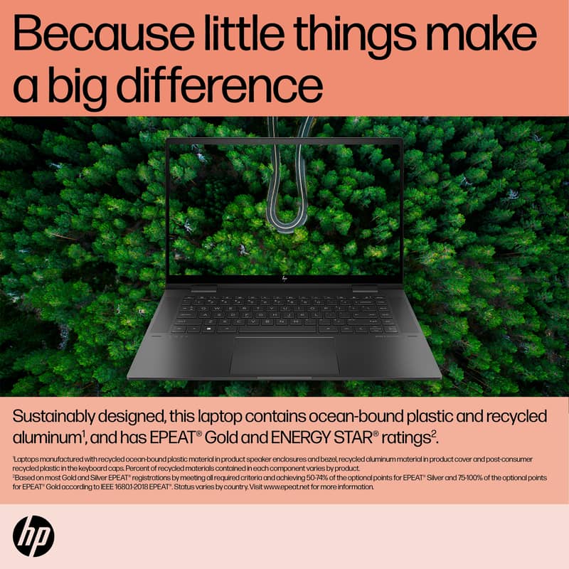  HP ENVY x360, Premium Laptop for Sale – High Performance & Style  12