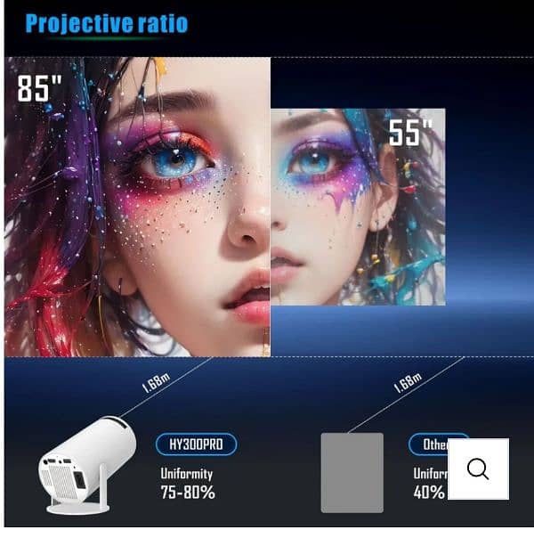 HY 300 pro game projector 2 in1 professional chip 1