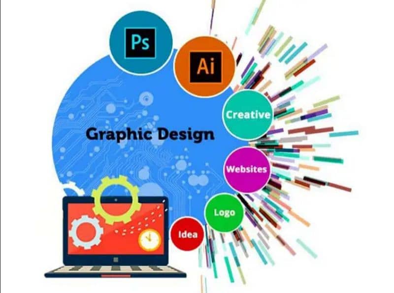 graphics designing service in reasonable price 1