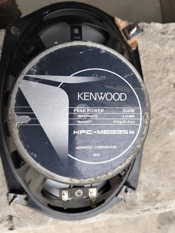 KENWOOD CORPORATION 1