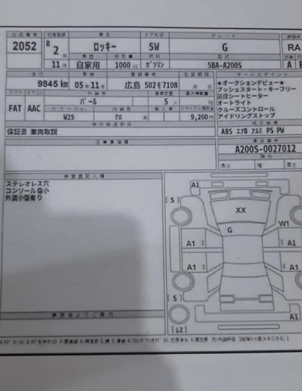 Daihatsu Rocky 2020 4