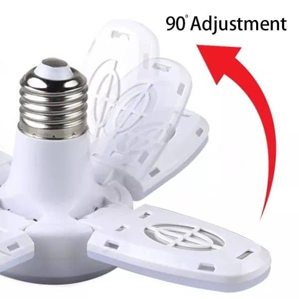 Fan Shape Mini LED Bulb E27 – Energy-Saving LED Light 3