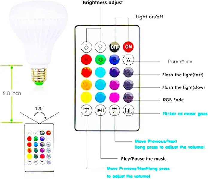 LED RGB Bulb Light Smart Bluetooth Music Speaker 4