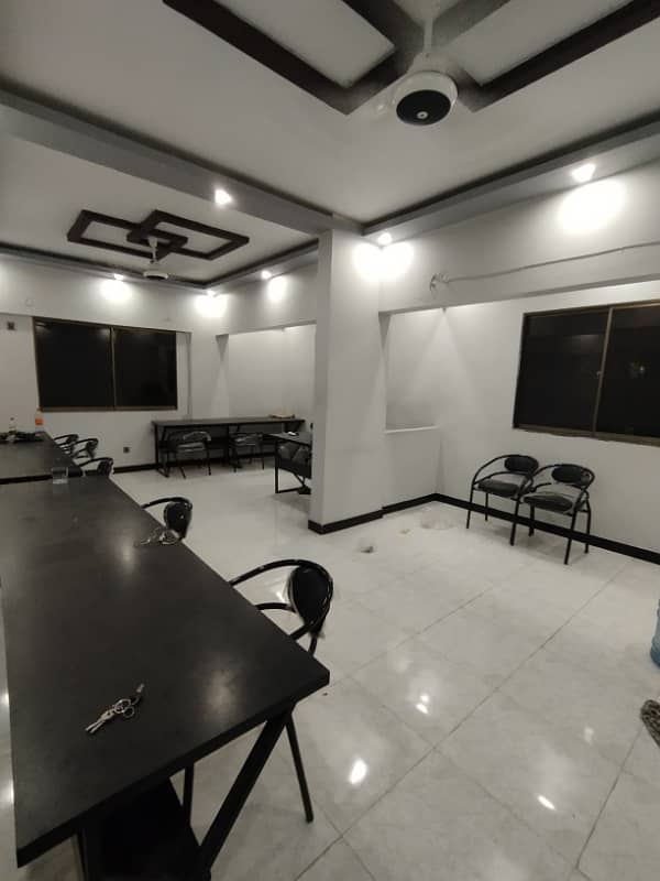 NEWLY RENOVATED COMMERCIAL OFFICE 550SQ. FT FOR RENT IDEAL LOCATION 0