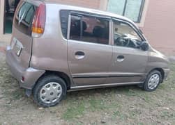 Hyundai Santro 2002