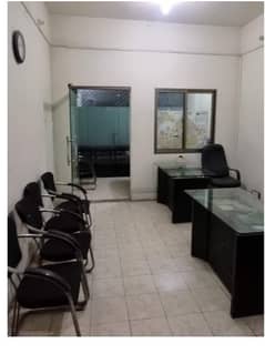 Fully Furnished Office Area 310 Square Feet Corporate Office Available For Rent In Gulberg 3 Lahore